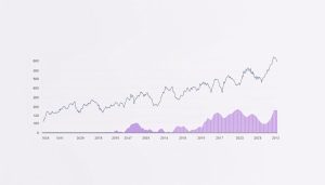 token graph